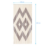 TENDA IN PVC - piastrina